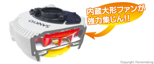 内蔵大形ファンが強力集じん！