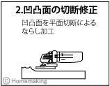 【2.凹凸面の切断修正】凹凸面を平面切断によるならし加工。