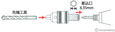 ドリルチャック取り付け方法