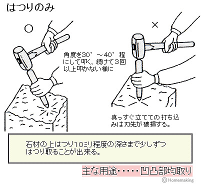 はつりのみ