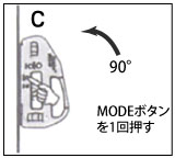 MODEボタンを1回押す