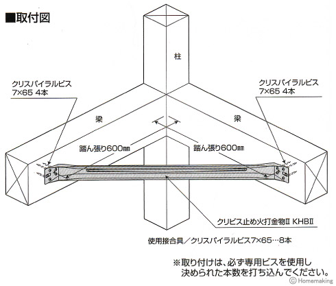 クリビス止め火打金物II