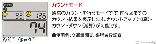 カウントモード
