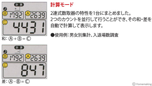 計算モード
