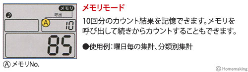 メモリモード