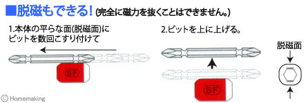 脱磁もできる