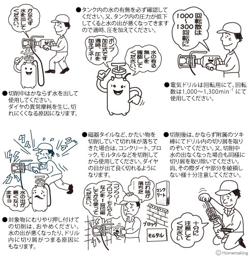 使用上の注意