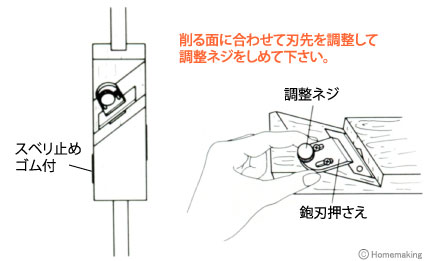 ラバープレ　M型