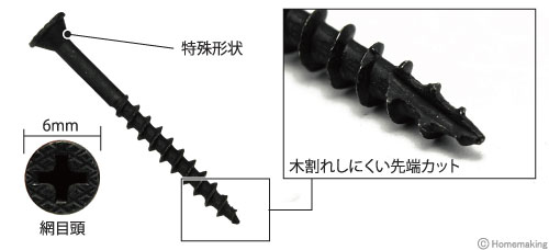 焼杉板ねじ　ラスパート処理