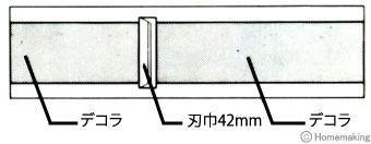 詳細