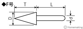 F型砥石