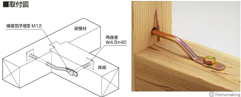 棟梁羽子板III