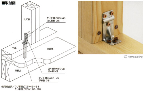 2×4用 チビクリII　1箱(100個)