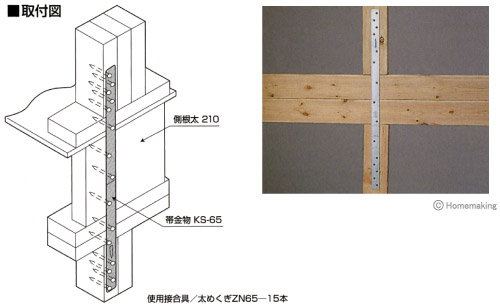 帯金物(爪付き)　1箱(50本)