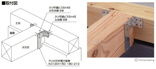 クリ大引き受け金物