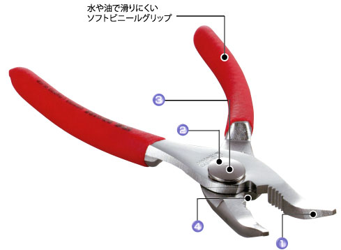 プライヤとラジオペンチのハイブリット工具！