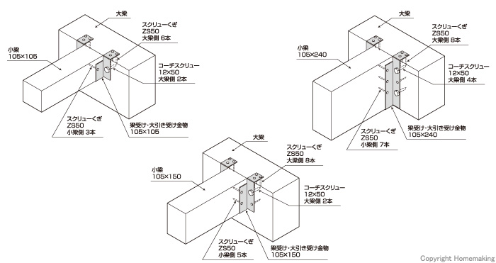 栗山百造 アゴ付梁受け・大引き受け金物 1箱(20個入): 他:105×105