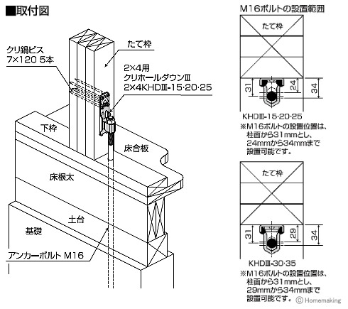 2×4用 クリホールダウンIII