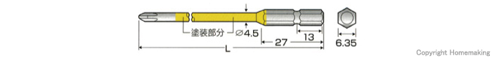 カラービットシリーズ