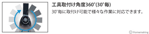 工具取付け角度360°