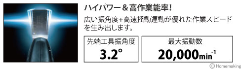 ハイパワー＆高作業能率