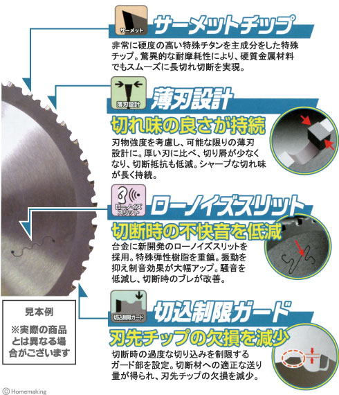 グローバルソー　充電マルノコ用