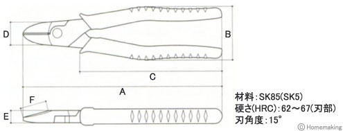 ピアノ線・硬鋼線などの硬い線材を強力に切断