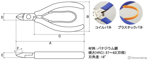 エラストマー樹脂グリップ,ビニールグリップ