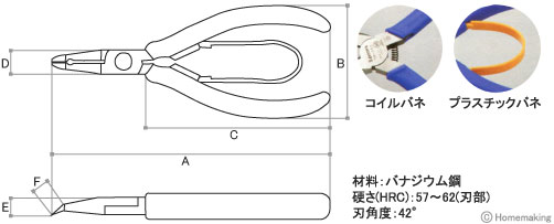 斜め方向から刃が入ります、逆手持ち可能、刃角度42°