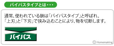 【バイパスタイプとは】通常、使われている鋏は「バイパスタイプ」と呼ばれ「上刃」と「下刃」で挟み込むことにより、物を切断します。