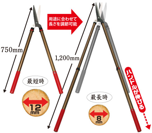 伸縮式刈込鋏　のび〜る1200