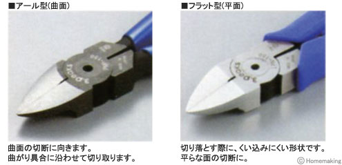 定番品でありながら、限界まで形状や仕組みを追及