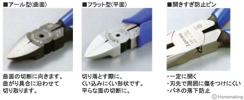 細かく入り組んだ作業に対応します