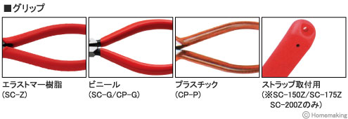 定番品でありながら、限界まで仕組みを追求、軽量化と切断性能向上に成功しました