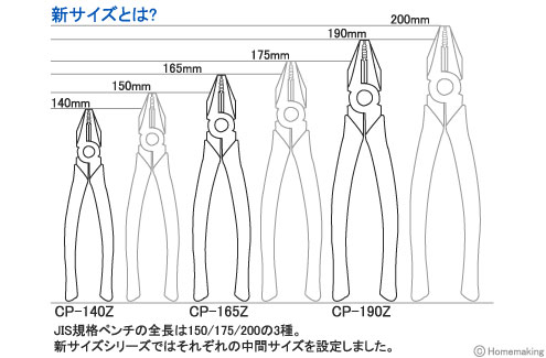 手になじみやすいエラストマー樹脂グリップ