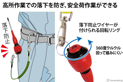 落下防止リング付