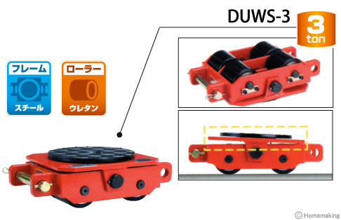 限定版 ダイキ スピードローラー超低床型ウレタン車輪3ton DU6S-3 その他DIY、業務、産業用品