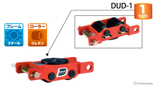 ダイキ スピードローラー標準タイプ 直列型 ウレタンローラー 1t 1台