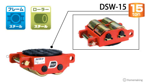 スピードローラー ダブル型