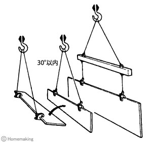 無傷竪吊クランプ　手動ロック式　FL-VA型