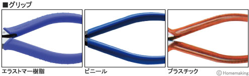 手になじみやすいエラストマー樹脂グリップ