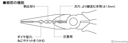 一丁で、げ現場の各作業に対応可能です