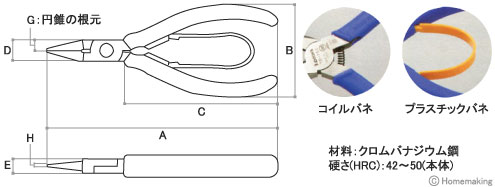 丸める/輪をつくる/つまむ