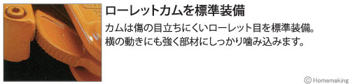 ローレットカムを標準装備