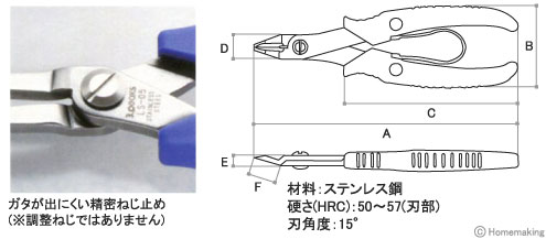 線材およびプラスチック切断に