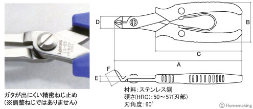 刃角度60°。逆手持ち可能