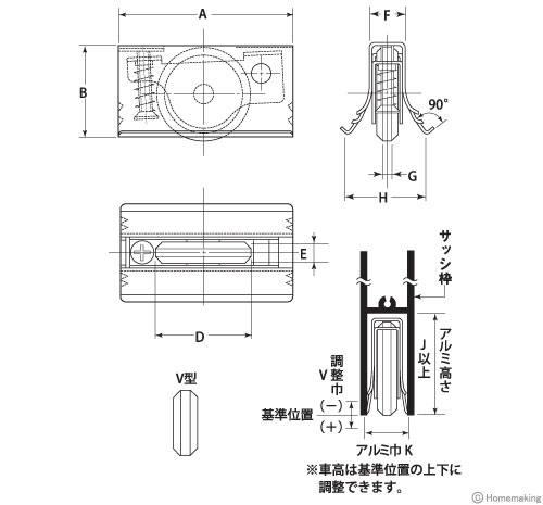 寸法