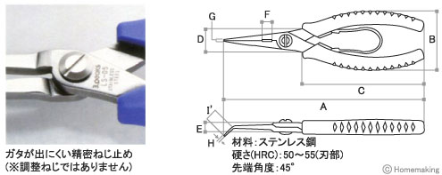 先端角度45°、切断機能付