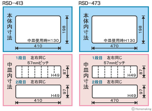 ハイクオリティボックス