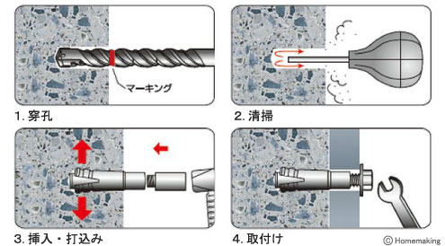 サンコーテクノ アジャストアンカー M6×60mm(三価クロメート処理) 小箱